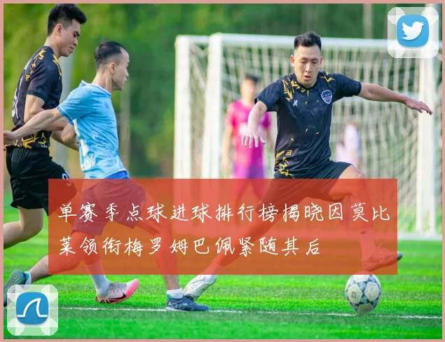 单赛季点球进球排行榜揭晓因莫比莱领衔梅罗姆巴佩紧随其后